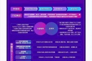 抖音自助点赞便宜是真的吗的简单介绍