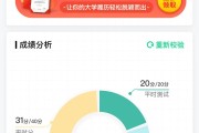 知到网课每天刷多少分钟(知到网课一天可以看几个小时?)