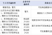 抖音粉丝平台费用标准（抖音粉丝收费）