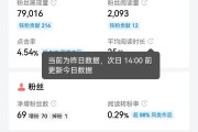 快手1万点赞收益多少（快手一万多赞可以赚多少钱）