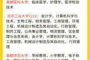 北京成考专升本刷课(北京成人专升本考试科目)