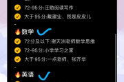 知到网课一天刷完了怎么办(知到网课一次性刷完了会挂科吗)