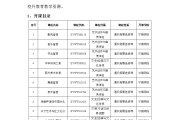 超星慕课刷课步骤(超星慕课刷课步骤是什么)