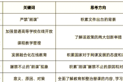 大学生刷课网站高校邦哪个好的简单介绍