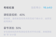 大学生可以不刷网课吗(大学网课不刷的话会影响毕业吗)