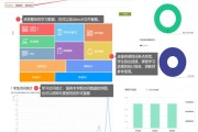 超星尔雅刷课出提示(超星尔雅刷课会被发现么)