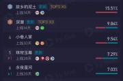 抖音快手点赞时间怎么算（快手抖音点赞多了会挣钱吗）