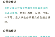 专科刷网课成绩好吗(专科刷网课成绩好吗知乎)