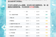 Python自动刷网课(python网课自动刷课程序)