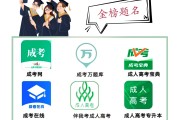 成考网课刷题(成考网课刷题app)