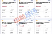 快手粉丝账号可以在哪里卖掉（快手粉丝多的号出售网站）