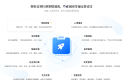 刷网课平台是怎么(刷网课的都是怎么刷的)