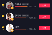 刘德华抖音粉丝最新数据是多少_刘德华抖音粉丝最新数据是多少啊
