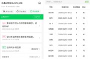 mooc刷课可以刷到期的测验吗(mooc上的课刷完了课时为什么没有满)
