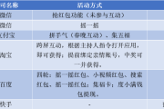 快手点赞网址微信支付(快手点赞网址微信支付是真的吗)