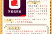 超星人脸采集刷课(智慧树网课人脸识别)